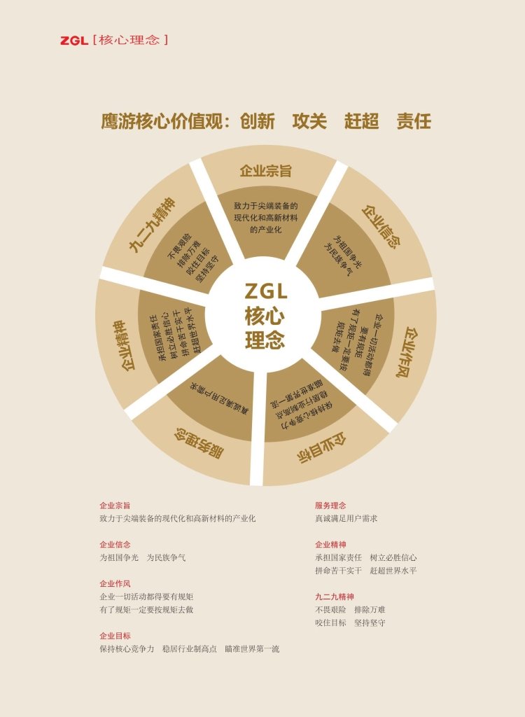 开云网页版官方站在线登入